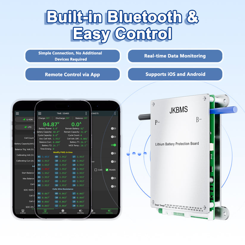 JK-BD6A20S6P Smart Active Balance BMS – 20S 60A